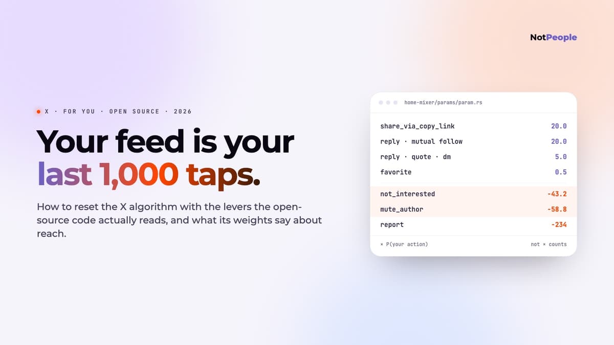 How to Reset Your X Algorithm: What the Open-Source Code Says